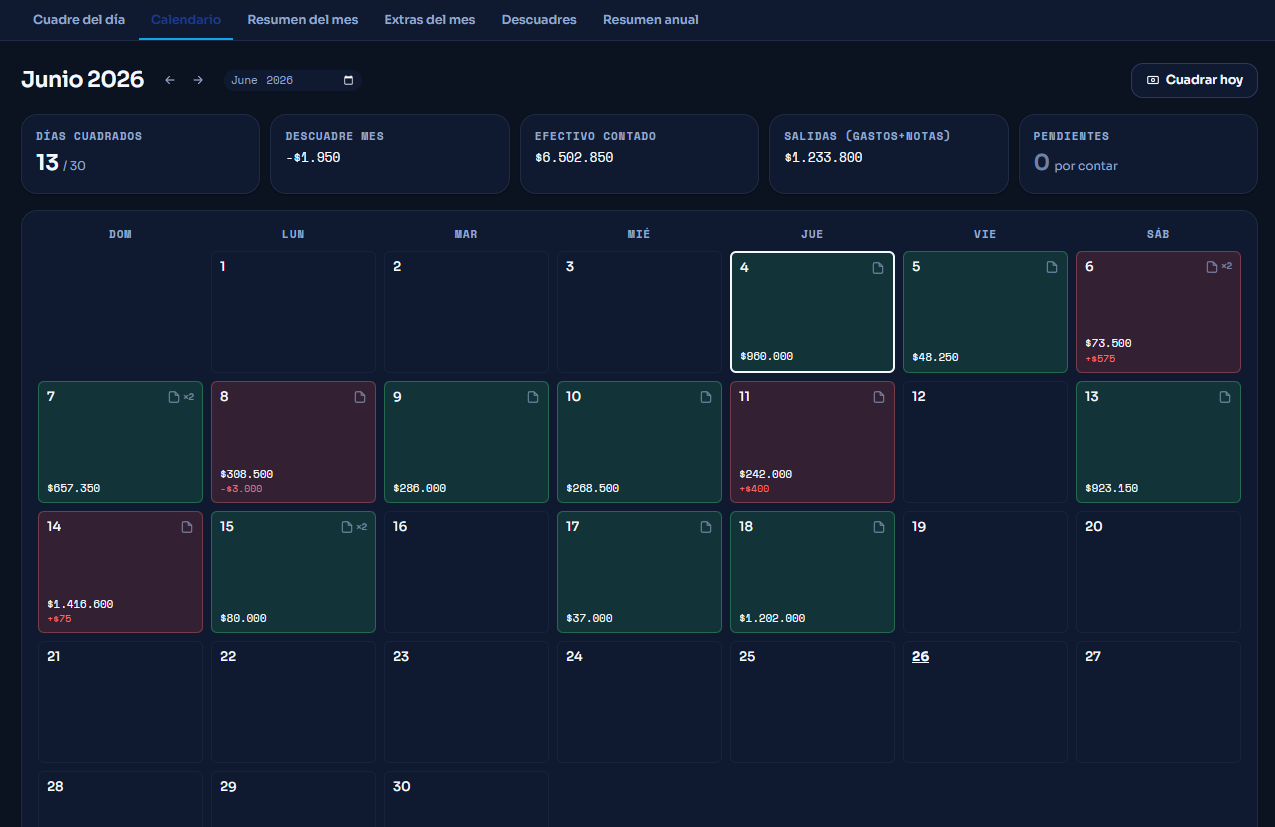 Calendario de cuadres